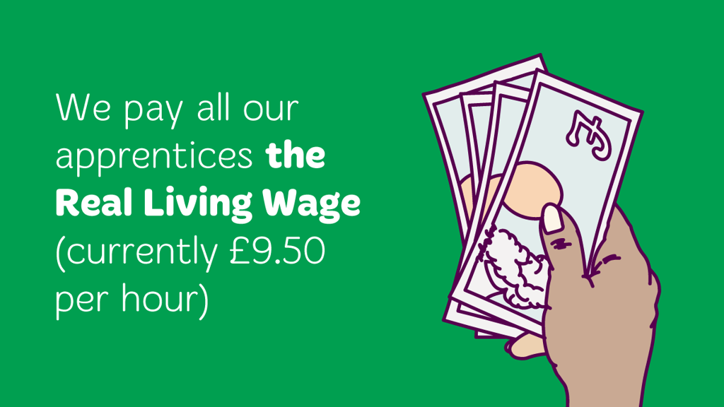 Real Living Wage